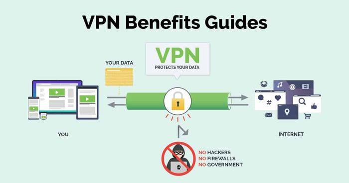 why-vpn-min.jpg why-vpn-min.jpg