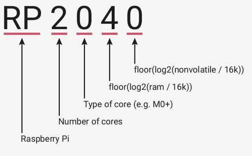 arduino-nano-rp2040._002.jpg