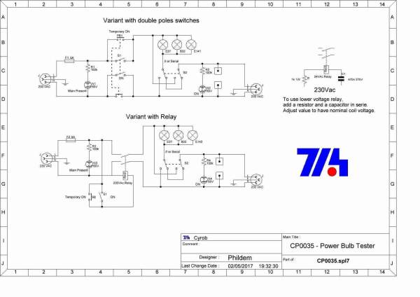 Schema de a boite