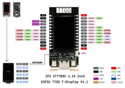 start:arduino:esp32:alimentation [Castel'Lab le Fablab MJC de