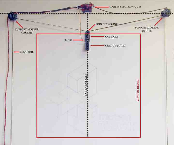 chema principe_Polargraph