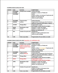 Programme 2025-2026 Jeunes initiation Provisoire...