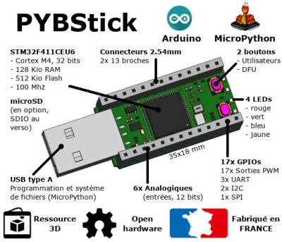 pybstick-features.jpg
