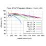 s7v8f3-voltage-regulator-5-500x500.jpeg