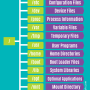 linux-system-directoies-poster.png