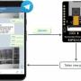 esp32-cam-take-send-photo-telegram-project-overview.jpg
