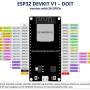 esp32-doit-devkit-v1-board-pinout-36-gpios-updated.jpg