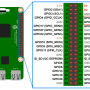 17r-02-raspberry-pi-3-uart-pins-2563198065.png