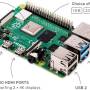 raspberry-pi-4-specs.jpg