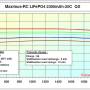 maximus-rc_lifepo4-2300mah_qx.jpeg