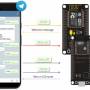 esp32-esp8266-nodemcu-telegram-control-outputs-overview.jpg