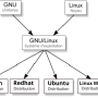 distributions001.png
