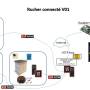 architecture_rucher_connecte_v01.jpg