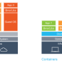 vm-docker_image-1.resized.png