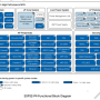 screenshot_2025-08-12_at_13-04-11_esp32-p4_datasheet_en.pdf.png