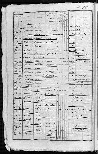 BOISSEAU_PIERRE_RECENSEMENT_DOLUS-LE-SEC_1836_8.jpg