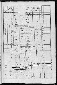 ROBIN_JOSEPH_RECENSEMENT_COURCAY_1856_23.jpg