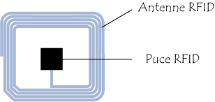 pucenfc.png pucenfc.png