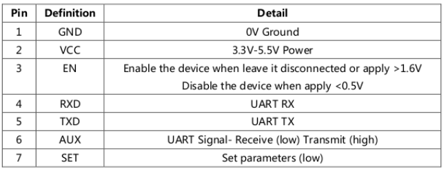 raccordements_apc220.png raccordements_apc220.png