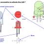 cathodeled-2002361479.jpg
