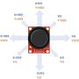 joystick_adc-counts-768x754.jpg