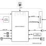 esp32-s3-eye_20210913_v03_systemblock.png