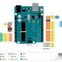 1699369946_arduino-pinout.png