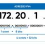 ipv4adre.jpeg