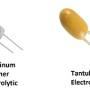 article-2020september-fundamentals-understand-fig5.jpg