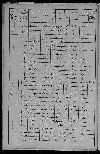 LAUMONIER_JOSEPH_RECENSEMENT_REIGNAC_1936_12.jpg