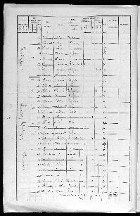 perrault_jules_recensement_mouzay_1872.jpg