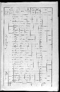perrault_jules_recensement_mouzay_1872_002.jpg