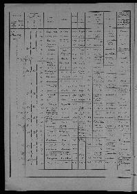 MAQUIGNON_RENE_RECENSEMENT_TRUYES_1931_4.jpg