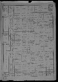 MAQUIGNON_RENE_RECENSEMENT_TRUYES_1936_15.jpg
