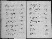 ROBIN_JOSEPH_PERRIGAULT_CATHERINE_MARIAGE_TD_COMERY_1808_11.jpg